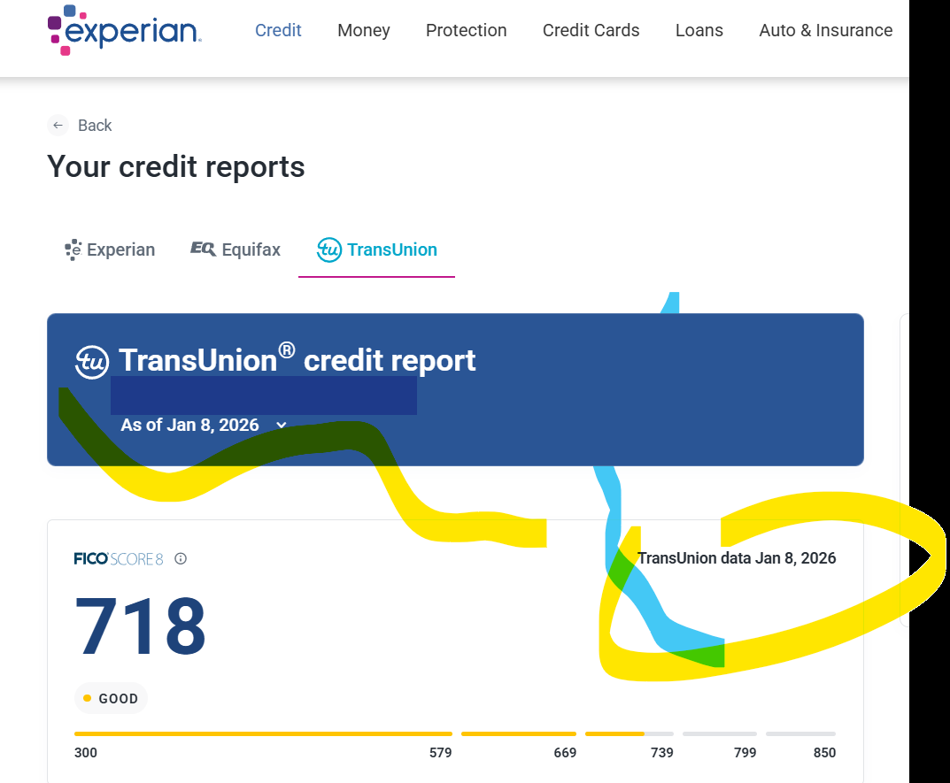 TransUnion 718
